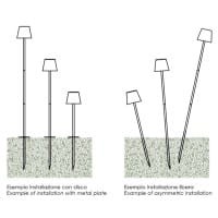 lampa_ogrodowa_do_wbijania_w_grunt_poldina_zaffereno