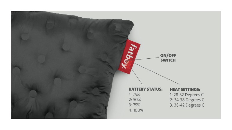 Poduszka_rozgrzewająca_HOTSPOT_QUADRO_fatboy