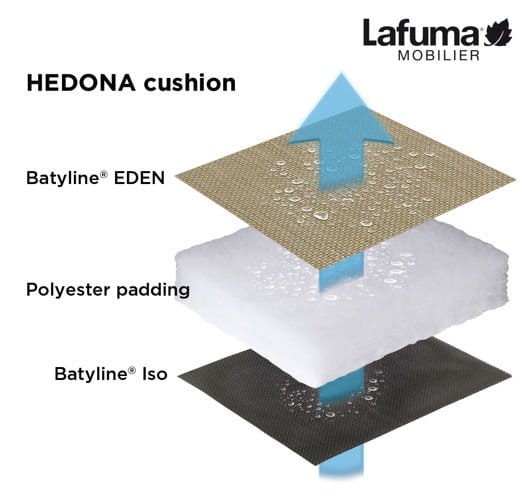 materiał-Hedona.jpg