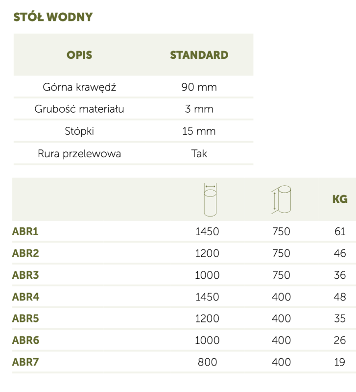 stól wodny ROUND wymiary.png
