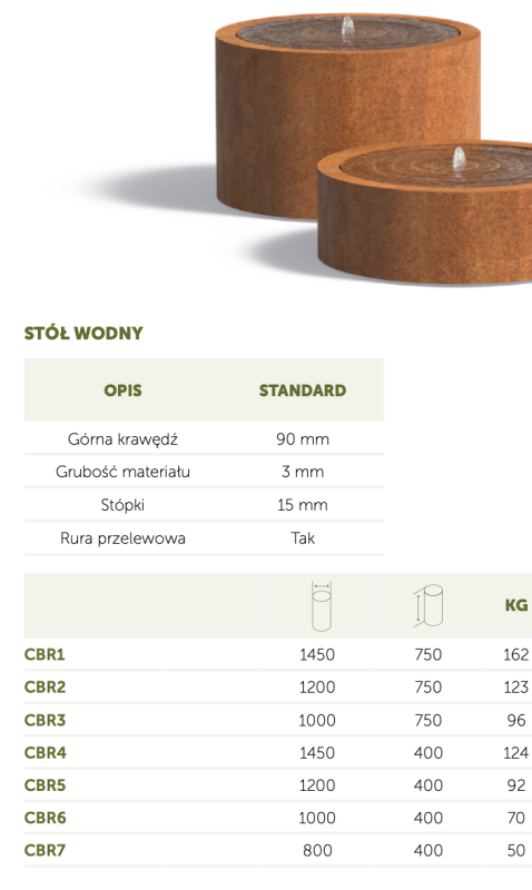 stół_wodny_fontanna_adezz_corten